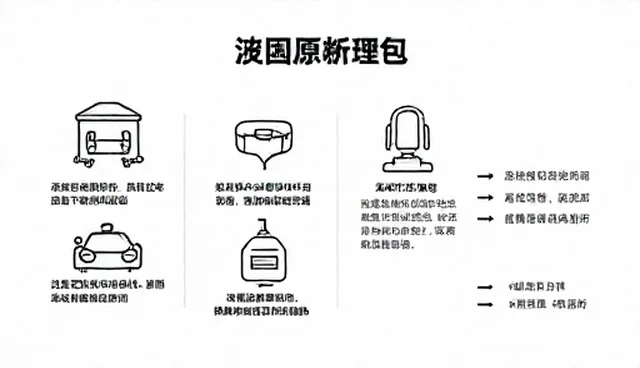 美容清洗在维修保养中的两种做法对比